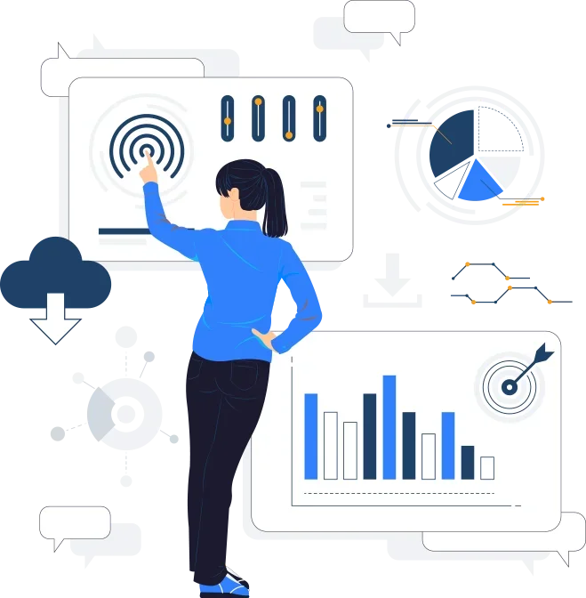 Adwords